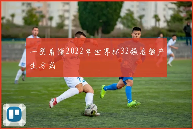 一图看懂2022年世界杯32强名额产生方式